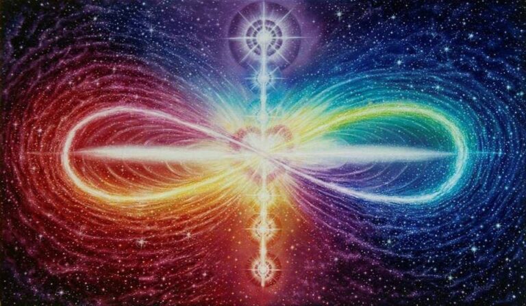Meditação de Luz